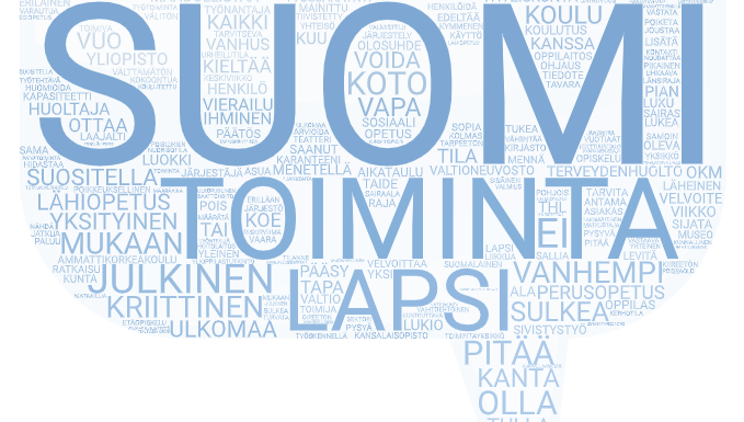 Sanapilvet suomen kielellä oikein